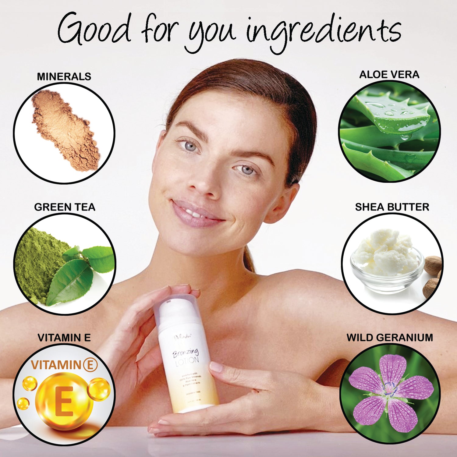 Woman holding a Deluvia Bronzing Lotion bottle with icons of good-for-you ingredients like minerals, aloe vera, green tea, shea butter, vitamin E, and wild geranium.