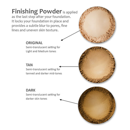 Instructions on when to apply the semi-translucent finishing powders.
