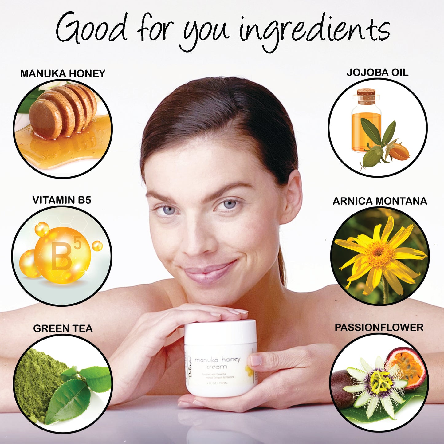 Smiling woman holding a Jar of Deluvia Manuka Honey Cream and key ingredients listed